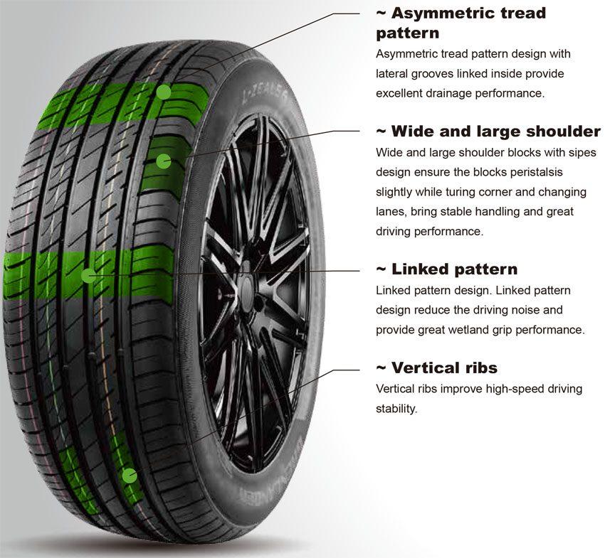 GRENLANDER L-ZEAL 56 - Onyx Tyres Australia